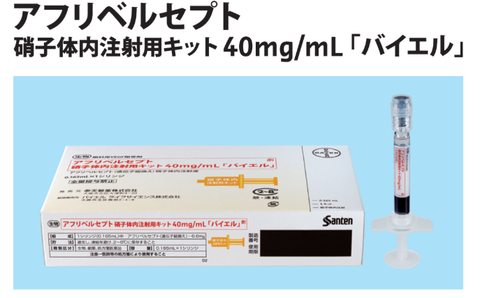 アイリーアAG2mgの導入について